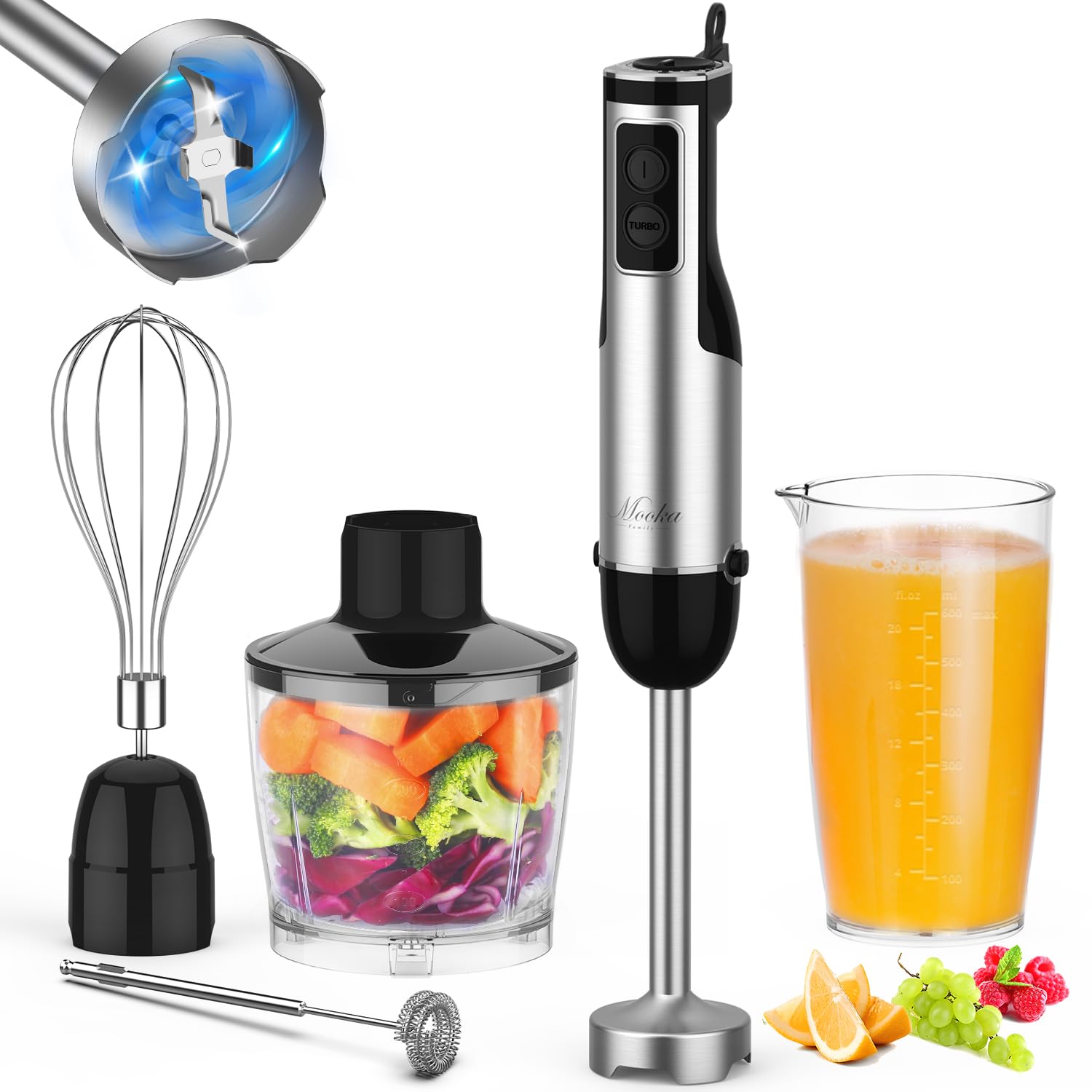 immersion blender